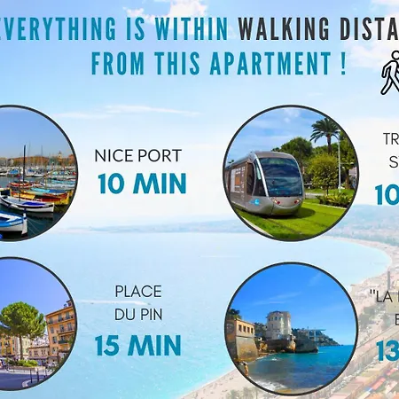 Nestor&jeeves - Panorama Azur - View Sea - Parking Lejlighed *